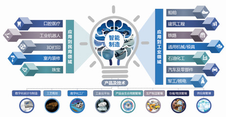 實力問鼎，華天軟件斬獲“2018年度中國行業信息化領軍企業獎”